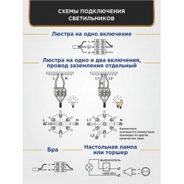Люстра Петрасвет S2202-5, 5хЕ14 макс. 60Вт
